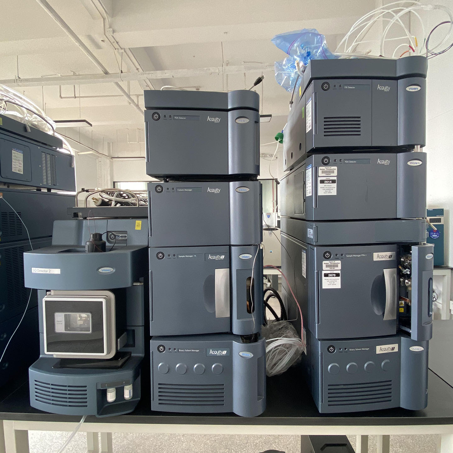Waters ACQUITY UPLC I-Class PLUS 超高效液相色谱系统｜上海善福电子